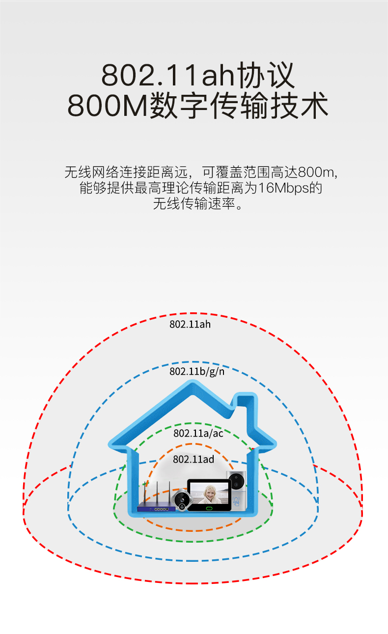 網(wǎng)橋詳情頁(yè)_08.jpg