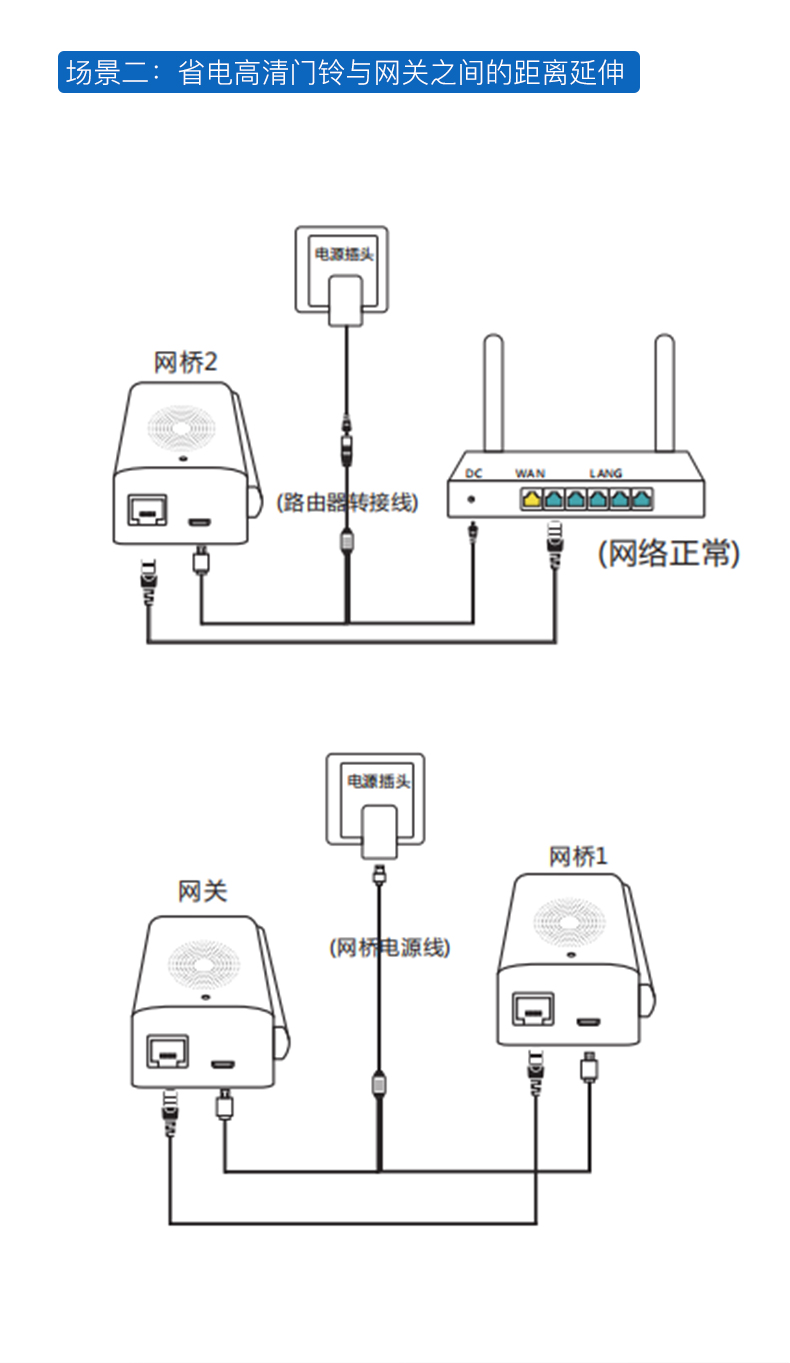 網(wǎng)橋詳情頁(yè)_16.jpg